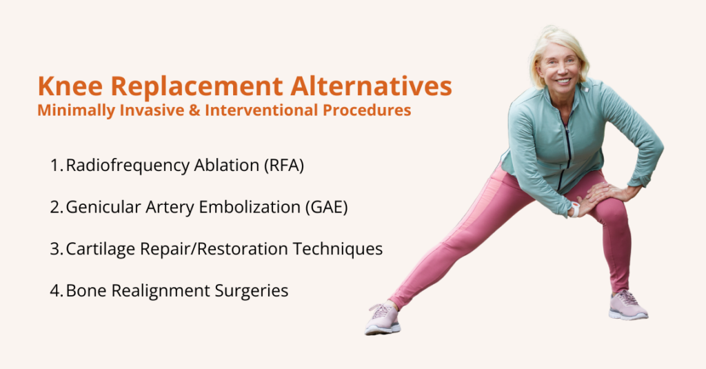 minimally invasive and interventional procedures (joint‑preserving)