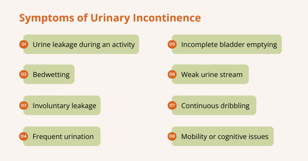 symptoms of urinary incontinence