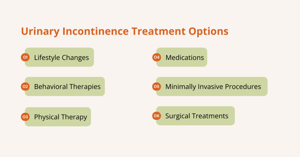 urinary incontinence treatment options