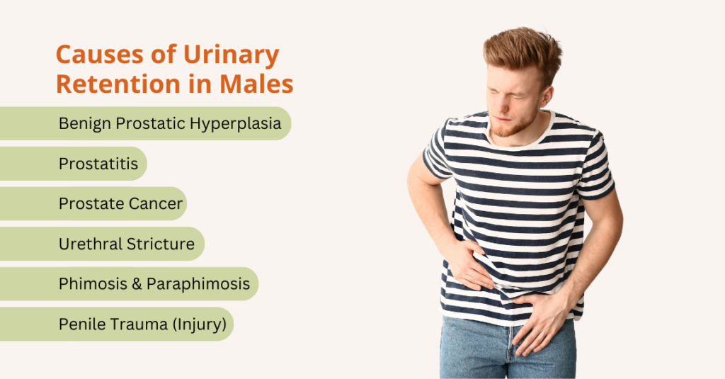 what are the causes of urinary retention in males